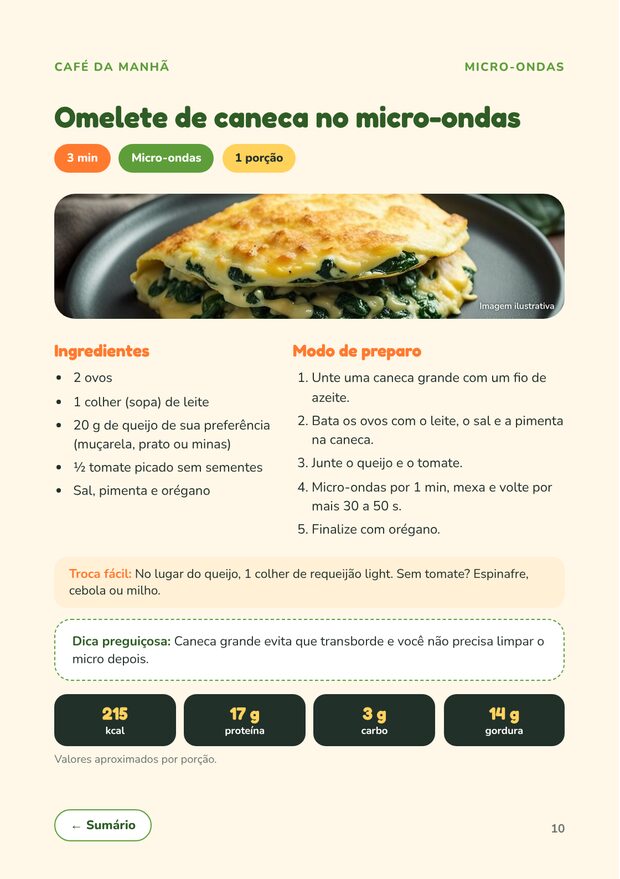 Página da receita Omelete de caneca no micro-ondas