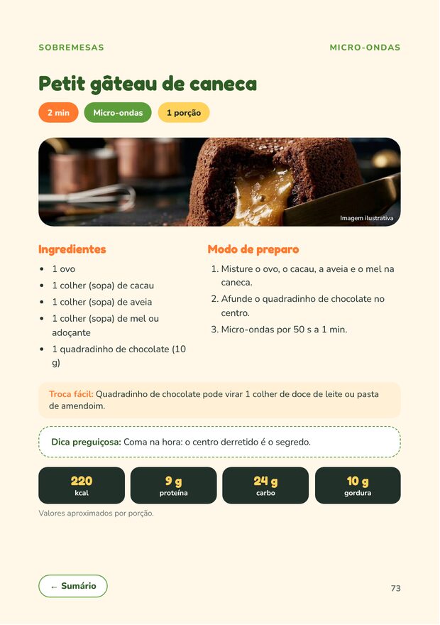 Página da receita Petit gâteau de caneca